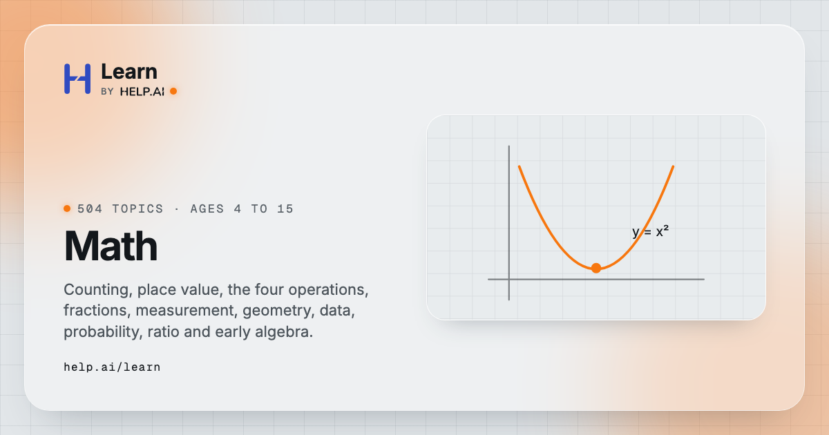 Mixed & Improper Fractions: Fractions, Ages 11 to 13 | Learn by HELP.AI